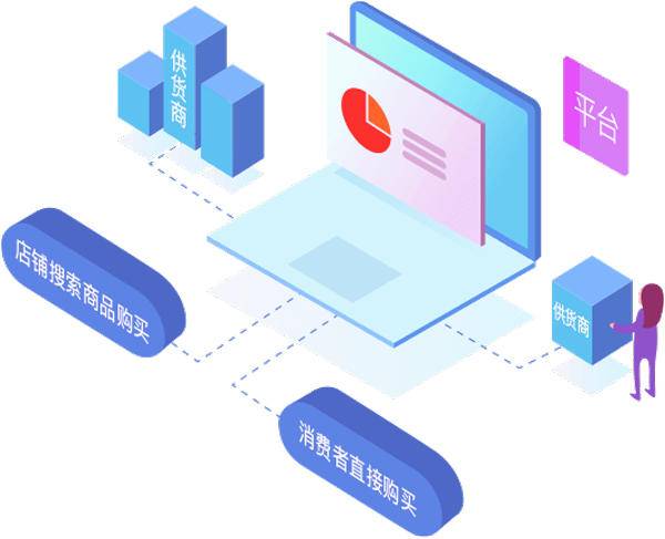 中国电子商务与营销专业