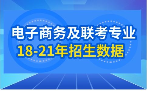 电子商务专业河北专接本