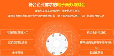 电子商务专业到底好不好