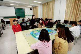 电子商务和学前教育专业